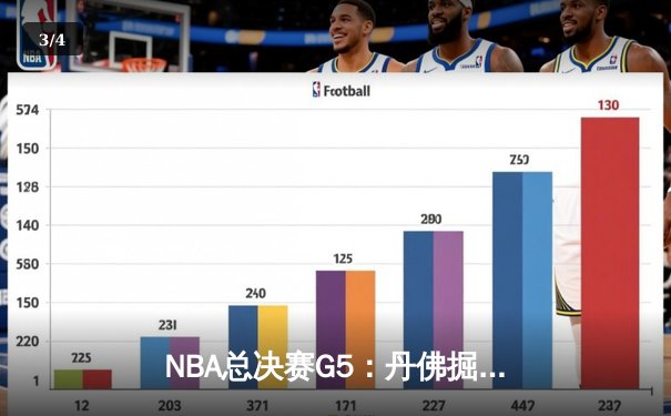 NBA总决赛G5：丹佛掘金逆转迈阿密热火，约基奇三双助队夺赛点 - 3